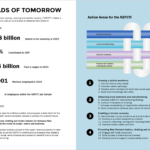 Mindful Fashion NZ Presents Threads of Tomorrow&hellip;